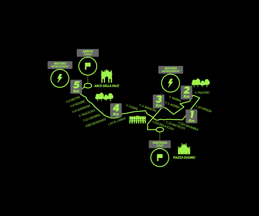 Stramilano Percorso 5Km