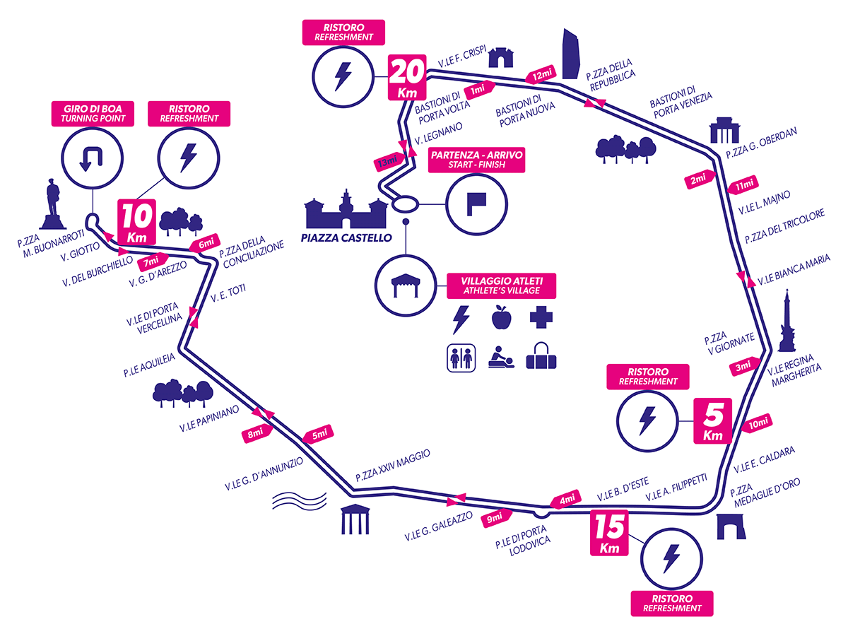 Stramilano Percorso 21Km